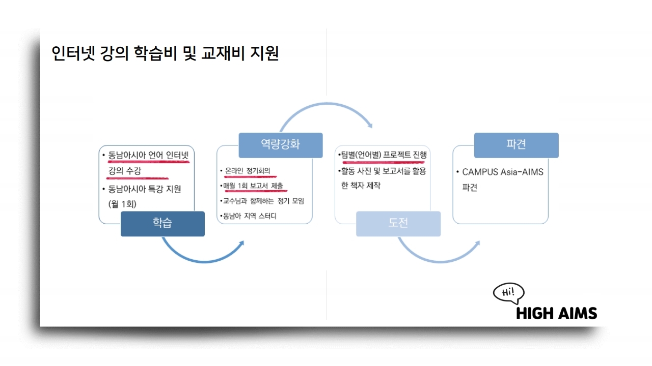 전기전자공학 학부장 정성욱